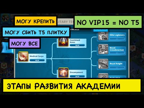 Видео: АКАДЕМИЯ / Этапы прокачки войск [Rise of Kingdoms]