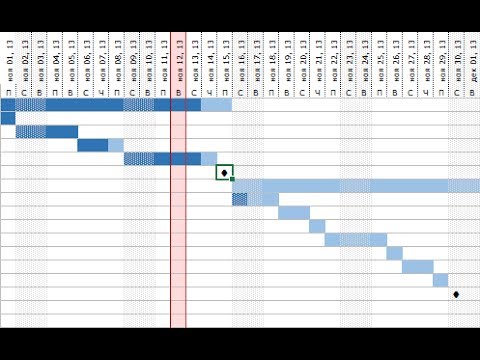 Видео: Удобный план проекта в Microsoft Excel