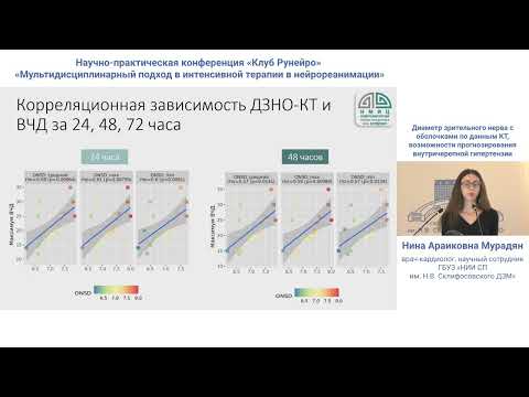 Видео: Диаметр зр нерва с оболочками по КТ и ВЧГ Мурадян К.
