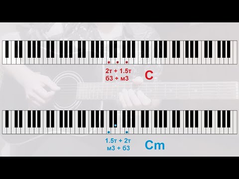 Видео: Аккорды часть 1