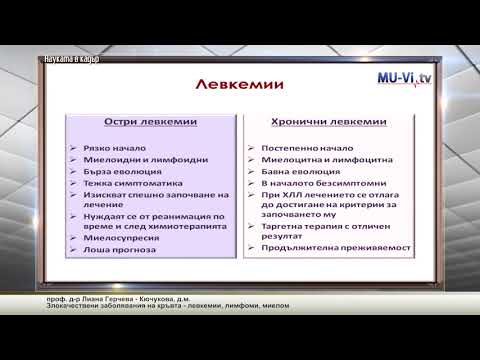 Видео: Злокачествени заболявания на кръвта – левкемии, лимфоми, миелом