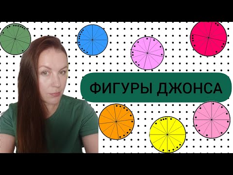 Видео: ФИГУРЫ ДЖОНСА: ПЛАНЕТАРНЫЕ МОДЕЛИ В ГОРОСКОПЕ