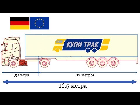 Видео: Весы на дороге. Часть 1. Продолжение. Весогабаритное законодательство.