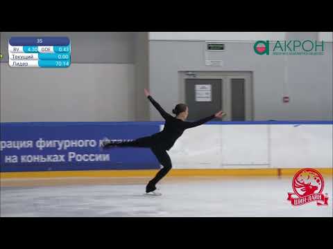 Видео: Елизавета КУЛИКОВА - ПП Мемориал И Я  Рабер 2025