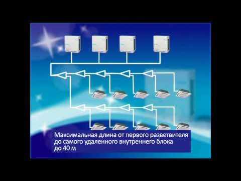 Видео: Монтаж системы VRF MDV V4+