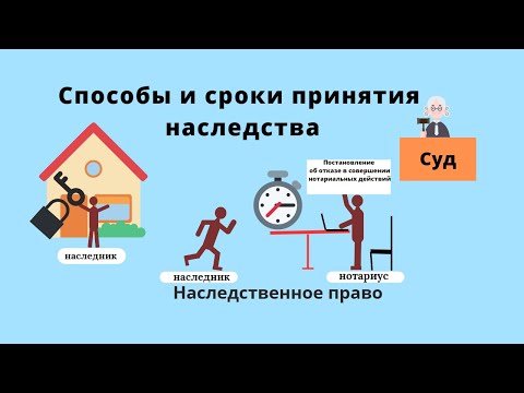 Видео: Способы и сроки принятия наследства