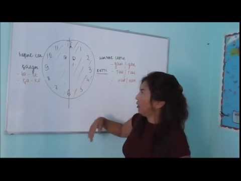 Видео: Учим казахский просто и легко! Сағат неше болды? Который час?