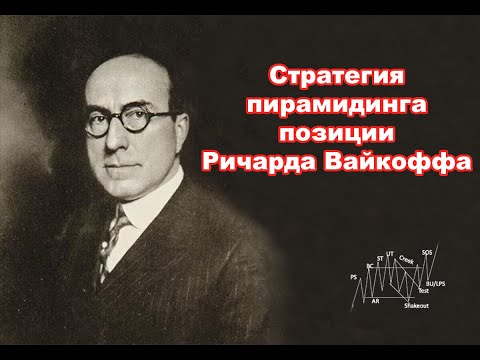 Видео: Стратегия пирамидинга позиции Ричарда Вайкоффа