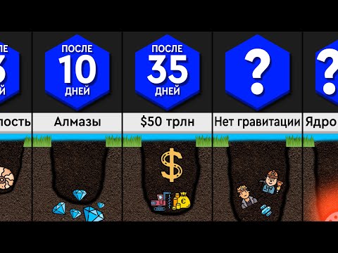 Видео: Что, Если Прорыть Землю Насквозь?