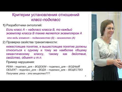 Видео: Лукашевич Н.В. - Искусственный интеллект - 6. Отношения класс-подкласс