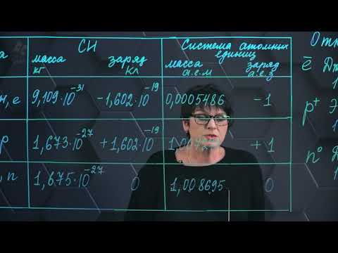 Видео: Общая химия. Строение атома.