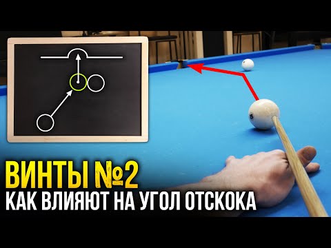 Видео: Как винты влияют на угол отскока. Русский бильярд для начинающих
