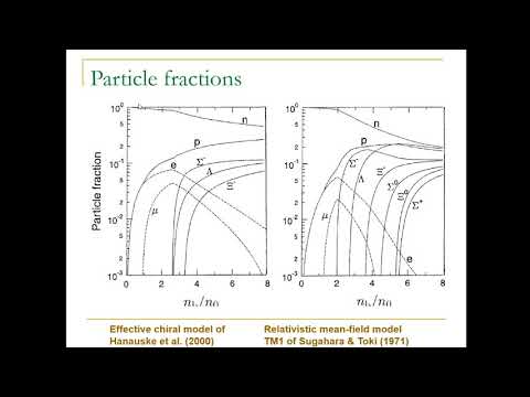 Видео: Нейтронные звезды. Внутреннее строение. Часть  2