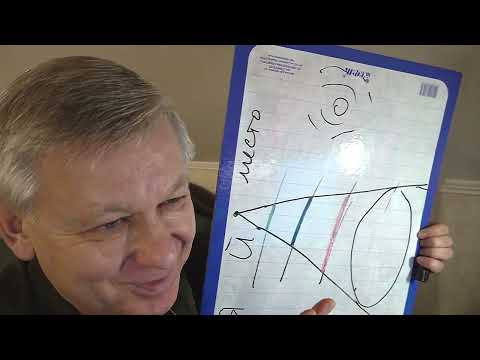 Видео: Претензии в отношениях женщины разрушают самое ценное.  Психолог Азаров