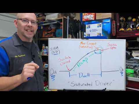 Видео: Зажигание: первичный ток