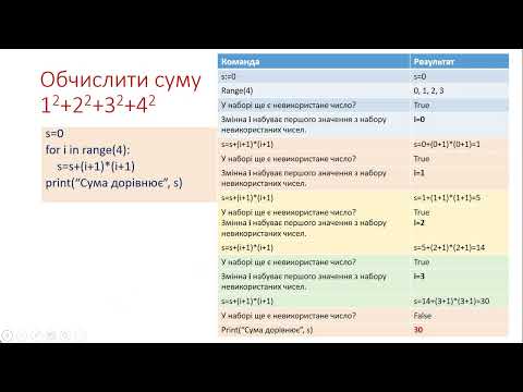 Видео: Цикл з лічильником  Python