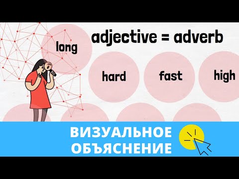 Видео: Adjectives vs Adverbs: разница