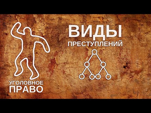 Видео: Виды преступлений