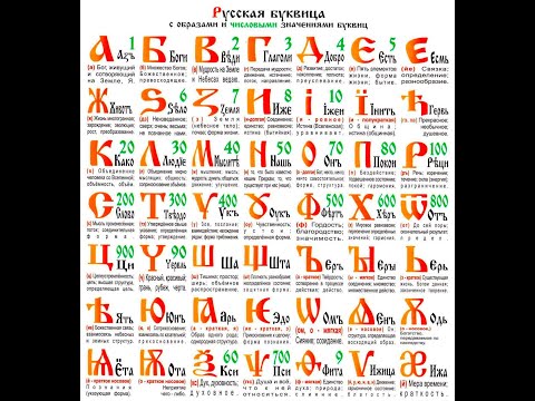 Видео: Алексей Николаевич Квасов - лекция Русская  буквица