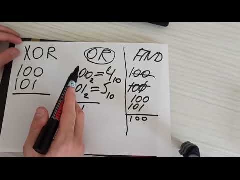 Видео: XOR-шифрование. Объяснение на пальцах