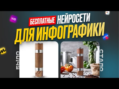 Видео: Нейросети Для Инфографики Карточек Товаров | обзор бесплатных нейросетей для маркетплейсов | WB OZON