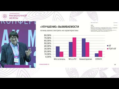 Видео: ПЭТ-КТ при метастатическом РМЖ: кому, когда, зачем?