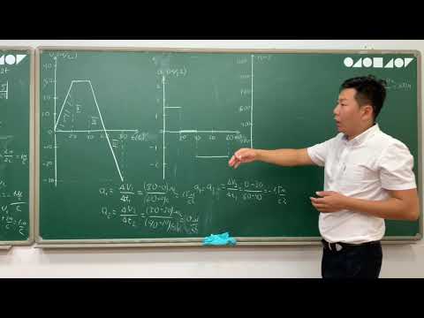 Видео: 1.4 Физикийн хичээл-механик-кинематик- хурд хугацаа диаграм жишээ hurd hugatsaa diagram
