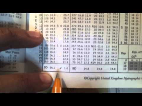 Видео: Первый рейс - Расчет поправки компаса по солнцу часть 2