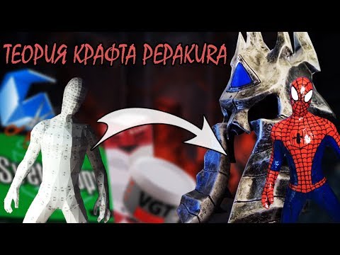 Видео: КАК ДЕЛАТЬ МОДЕЛИ С PEPAKURA | ТЕОРИЯ И СОВЕТЫ