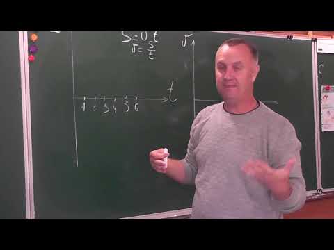 Видео: Фізика 7 клас Графіки прямолінійного рівномірного руху