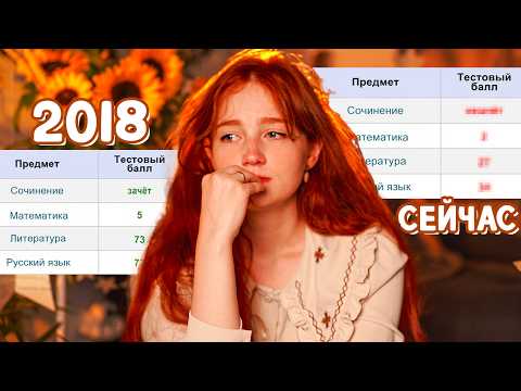 Видео: пересдала ЕГЭ спустя 6 лет... ЭТО УЖАС 😭 (реакция на баллы) | Честный отзыв на онлайн-школу СОТКА
