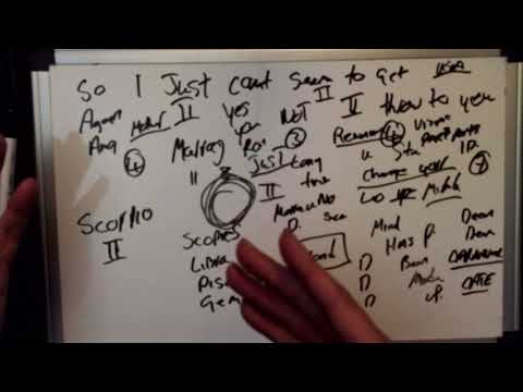 Видео: Только ченнелинговые сообщения экстрасенса Близнецов