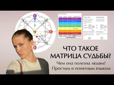 Видео: МАТРИЦА СУДЬБЫ/МАТРИЦА ДУШИ/ЧТО ТАКОЕ МАТРИЦА СУДЬБЫ/НУМЕРОЛОГИЯ/ЗАЧЕМ НУЖНА МАТРИЦА СУДЬБЫ