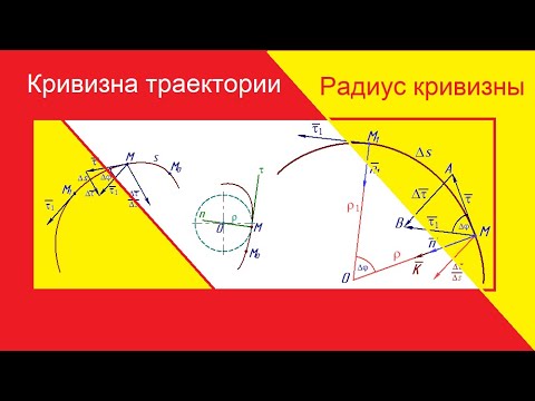 Видео: Кривизна траектории