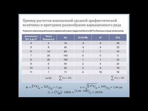 Видео: Средние величины вариационного ряда