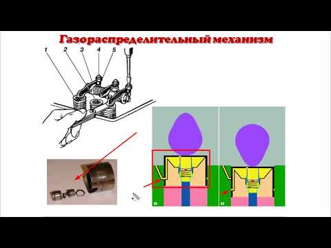 Видео: Изучаем газораспределительный механизм (ГРМ).