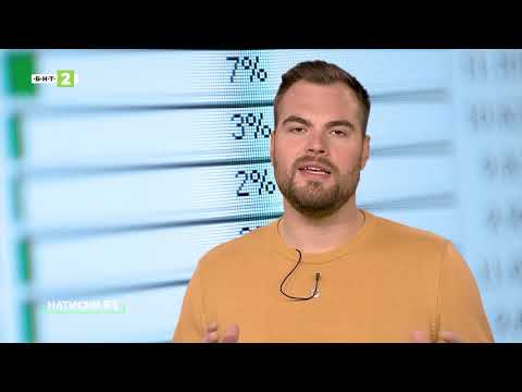 Видео: Програми за възстановяване на файлове