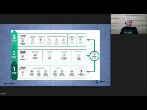 Видео: Kaspersky Endpoint Security для бизнеса Расширенный. Настраивай правильно.