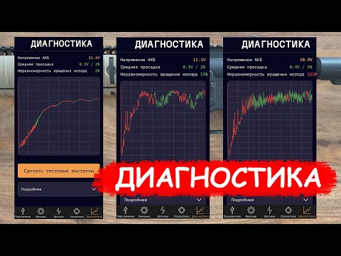 Видео: Диагностика страйкбольных приводов с Arm-V: Разбираем графики хорошо и плохо собранных приводов