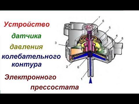 Видео: Устройство датчика уровня воды колебательного контура (прессостат)