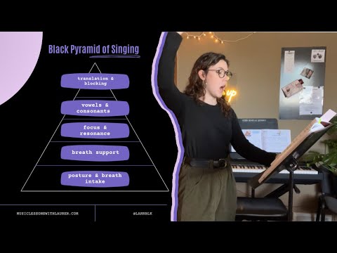 Видео: важнейшие техники пения | Черная пирамида пения