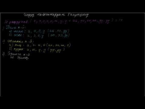 Видео: Үндүү тыбыштардын бөлүнүшү