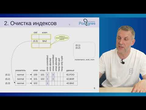 Видео: DBA2-16. 05. Отчистка