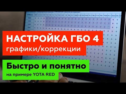 Видео: Настройка ГБО 4, графики/коррекции. Быстро и понятно на примере YOTA RED