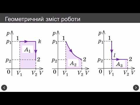 Видео: Робота в термодинаміці