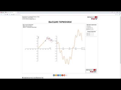 Видео: Модель 7 (искажение синусоиды высшими гармониками)