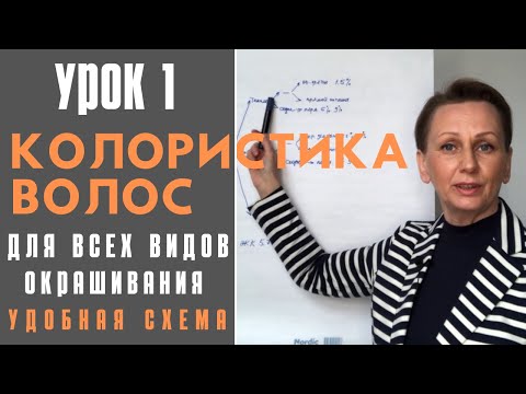 Видео: Колористика волос схематично и понятно | Урок 1