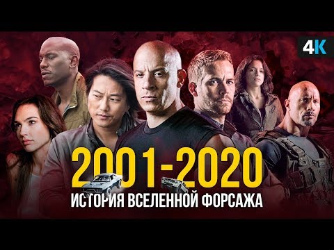 Видео: Форсаж - пересказ вселенной. 1-9 фильмы и спин-офф!
