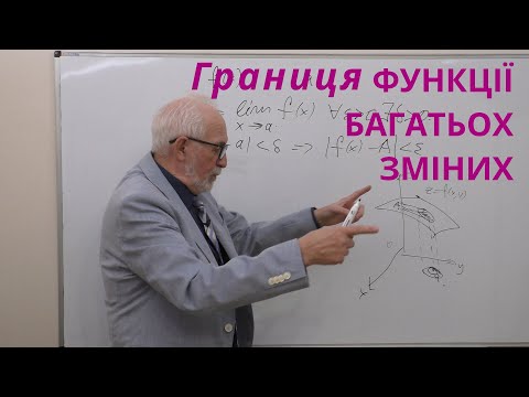 Видео: ФБЗ03. Границя функції багатьох змінних.