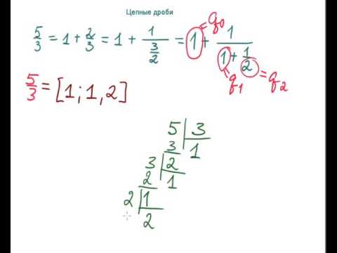 Видео: Теория чисел.  2.  Цепные дроби